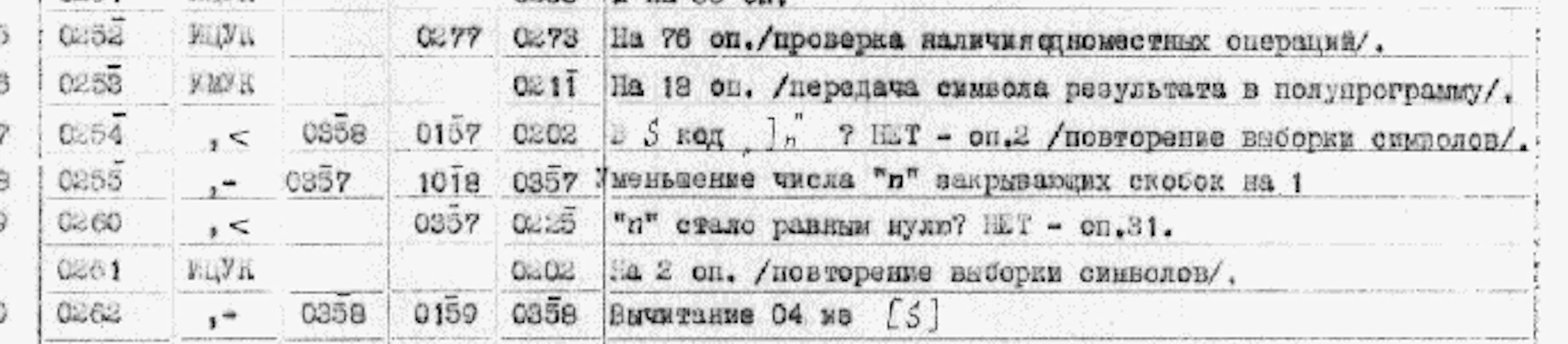 Example extract from machine code transcripts